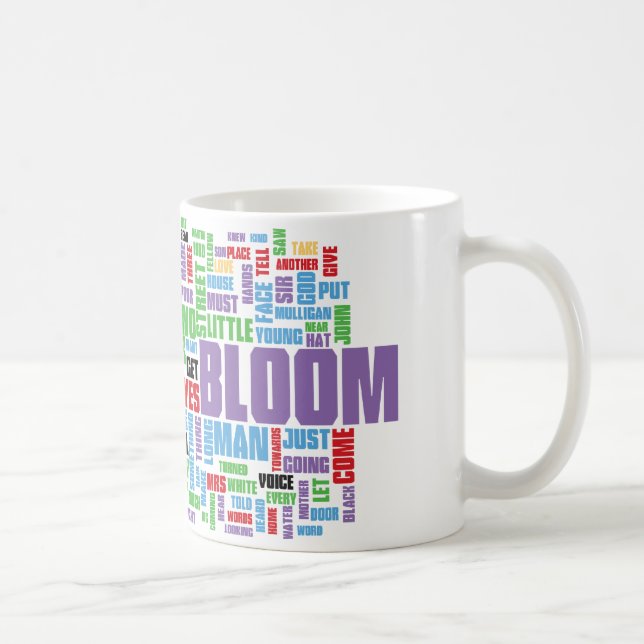 Mug Nuage de mot d'Ulysse (Droite)
