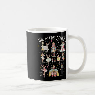 Mug Nutcracker Noël Noël Noël Famille Correspondant Py