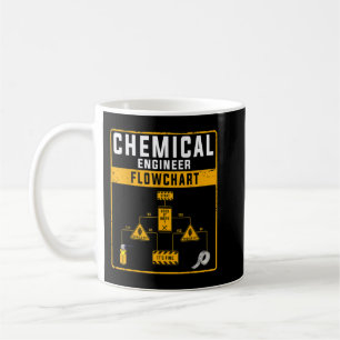 Mug Organigramme pour ingénieur chimique pour femmes e