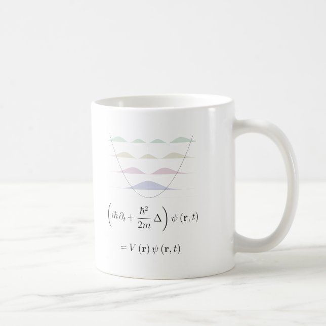 Mug Oscillateur harmonique (Droite)