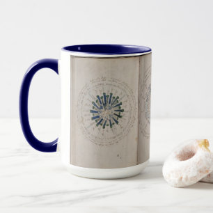 Mug pages du manuscrit de Voynich Astronomique