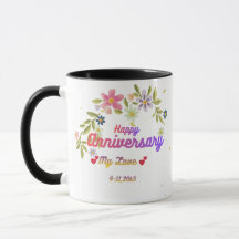 Mug personnalisé Joyeux Anniversaire