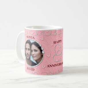 Mug Photo personnalisée