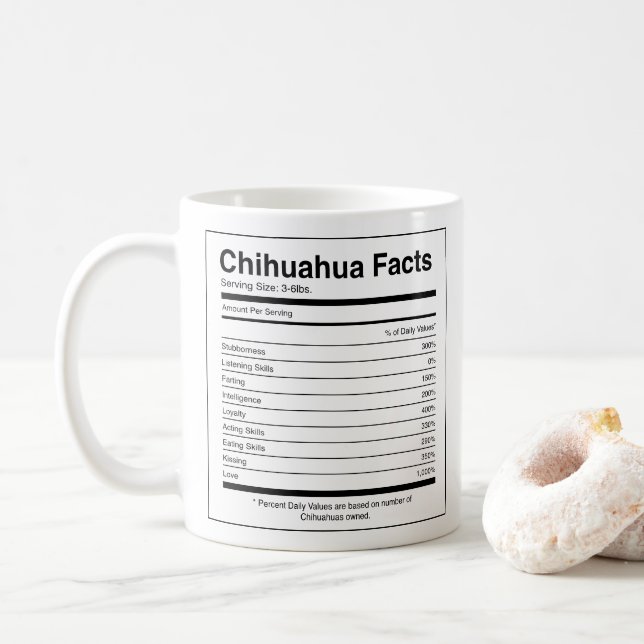 Mug Photo personnalisée Chien race Faits Chihuahua (Avec donut)