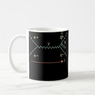 Mug Physique Symbole Science Equation Future Physicien