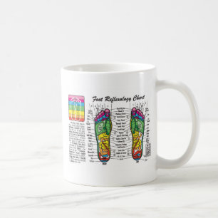 Mug Pied-Massage-Réflexothérapie