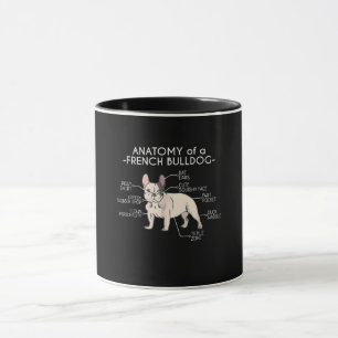 Mug Poison de Frenchie   Anatomy of A French Bulldog