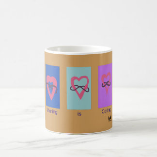 Mug Polyamory : Le partage s'inquiète de poly logos