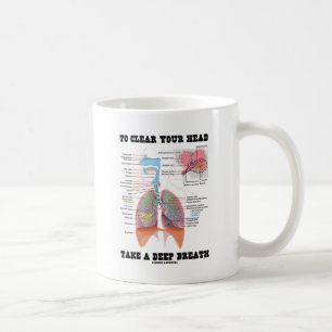 Mug Pour se dégager vos principaux prennent une