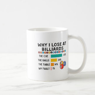 Mug Pourquoi J'Ai Perdu Au Billard Et Au Billard Joueu