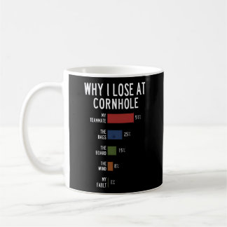 Mug Pourquoi je perds à Cornhole