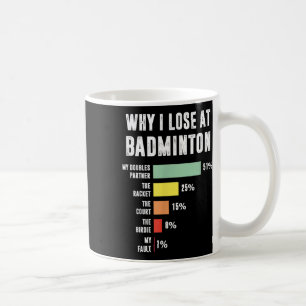 Mug Pourquoi je perds au badminton, joueur de badminto
