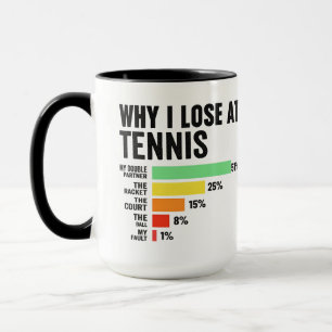 Mug Pourquoi je perds au tennis Tennis drôle pour le