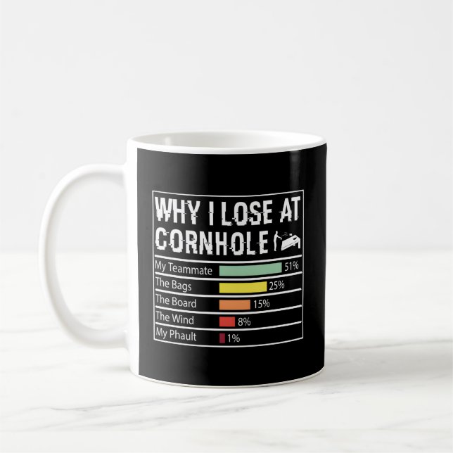 Mug Pourquoi je perds chez Cornhole Champion Player (Gauche)