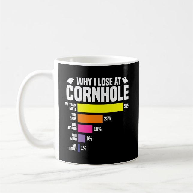 Mug Pourquoi je perds chez Cornhole Player (Gauche)