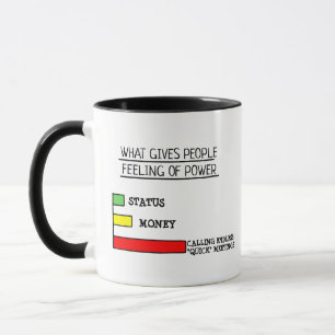 Mug Pouvoir, Appeler Sans Fin "Rapide" Réunions Mème D