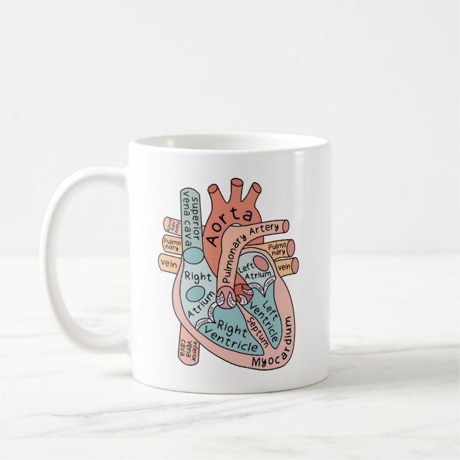 Mug Praticien en cardiologie cardiaque anatomique (Gauche)