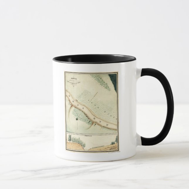 Mug Première bataille de Bull Run - Guerre civile Pano (Droite)
