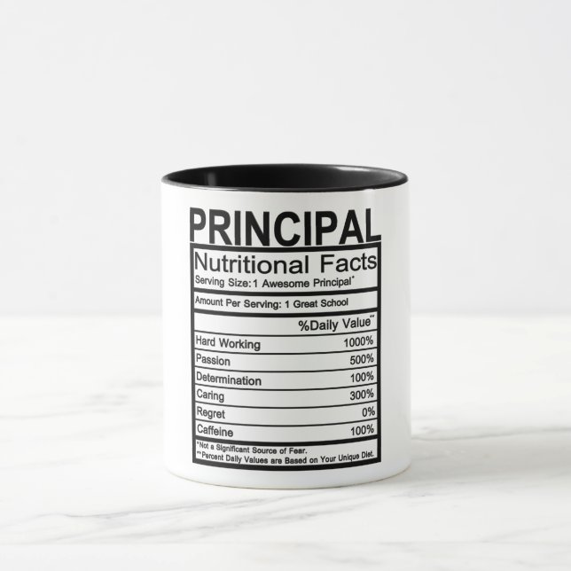 Mug Principaux faits nutritionnels (Centre)