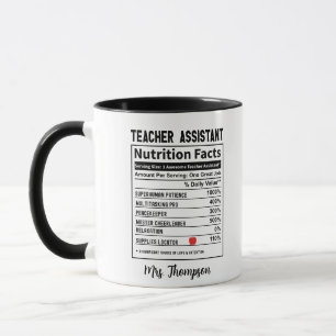 Mug Professeur adjoint Nutrition Facts Personnalisé Fu
