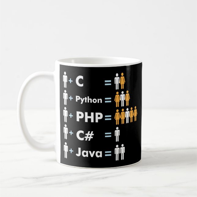 Mug Programmer Coding C Python PHP Java Attractions Ho (Gauche)