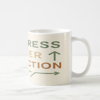 Mug Progrès sur la perfection