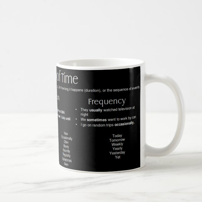 Mug Publicité du temps - Mots (Droite)