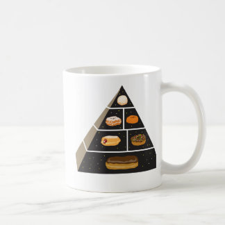 Mug Pyramide alimentaire de beignet