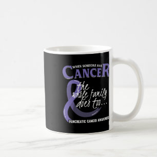 Mug Quand Quelqu'Un A Un Cancer Pancréatique, Toute La