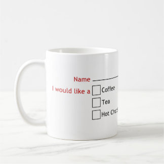 Mug Qu'avez-vous voulu encore ?