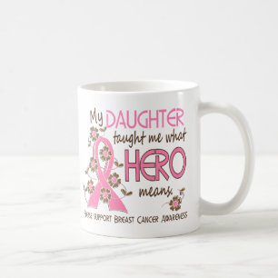 Mug Quel héros veut dire la fille de cancer du sein