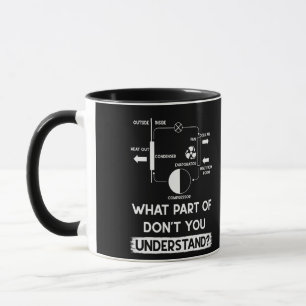 Mug Quelle partie ne comprenez-vous pas Technicien HVA