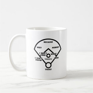 Mug Qui est allumé premier ? Carte de mise en place d