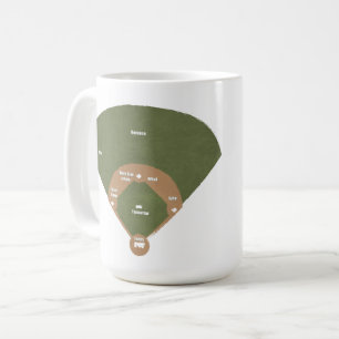 Mug Qui est le premier