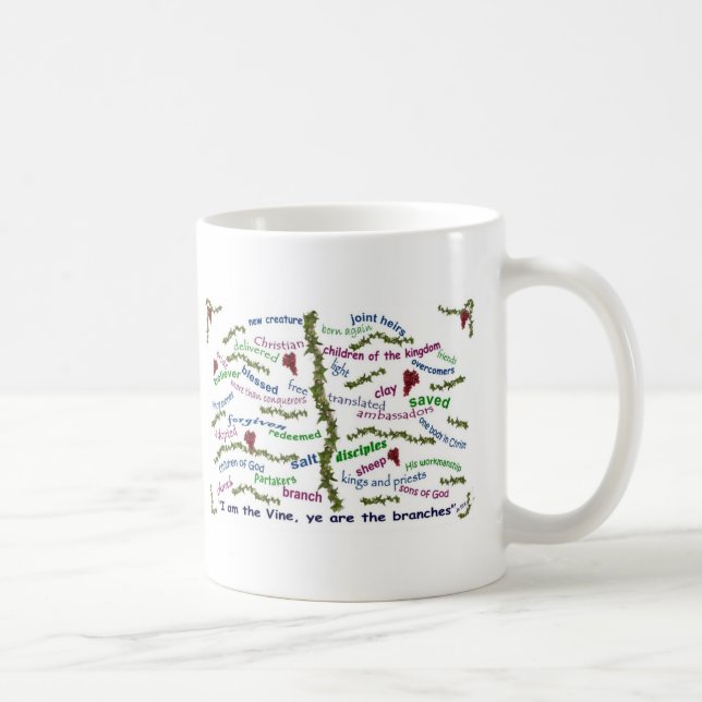 Mug Qui nous sommes en Christ (Droite)