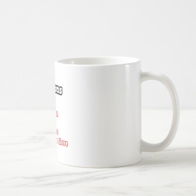 Mug Quiz du chirurgien...Plaisanterie (Droite)