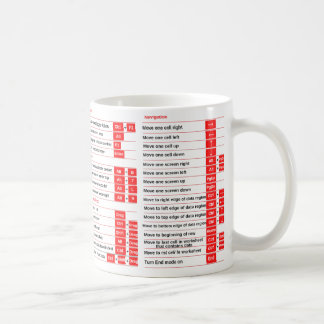 Mug Raccourci Excel, Cadeau pour directeur Feuille de 