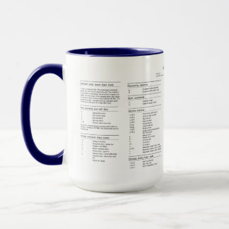 Mug Raccourcis clavier de l'éditeur Vi