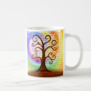 Mug "Reconnaissant"