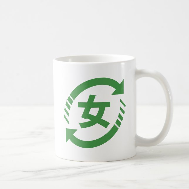 Mug Recycler les filles japonaises | SYMBOLE Kanji Nih (Droite)