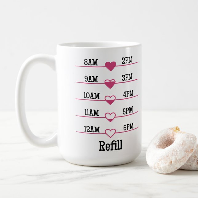 Mug Refill Chart (Avec donut)