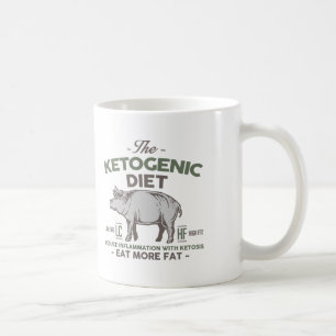 Mug RÉGIME KETOGENIC : Mangez la grosse inflammation