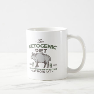 Mug RÉGIME KETOGENIC : Mangez la grosse inflammation