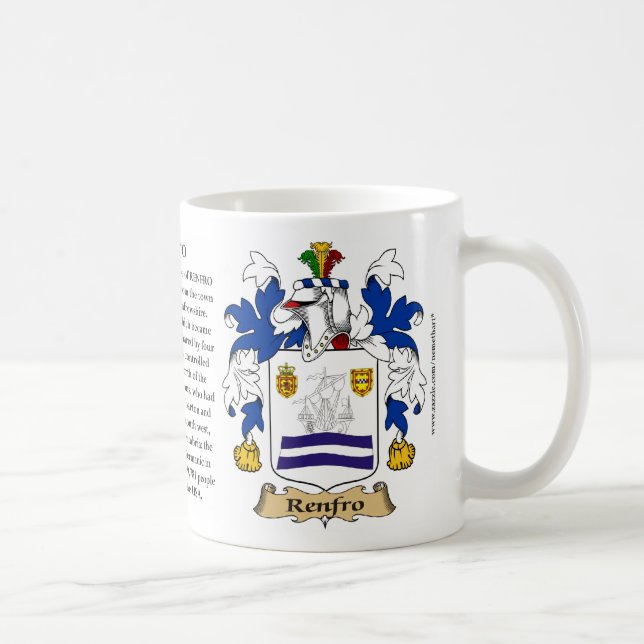 Mug Renfro, l'origine, la signification et la crête (Droite)