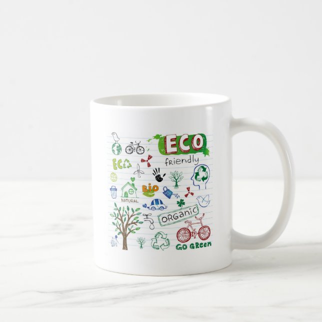 Mug Réutilisez Eco amical (Droite)