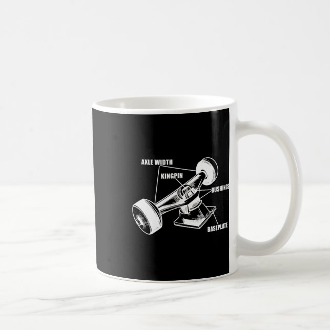 Mug Roues de skateboard patinage longboard skater skat (Droite)