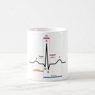 Mug Rythme de sinus dans un diagramme de
