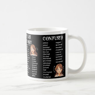 Mug Saidonyms