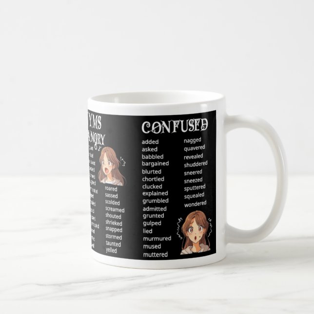 Mug Saidonyms (Droite)