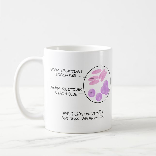 Mug Science Valentine Microbiologie Gram Stain Poème L (Gauche)